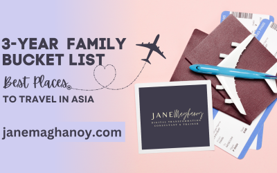 3 Best Places To Travel After Covid